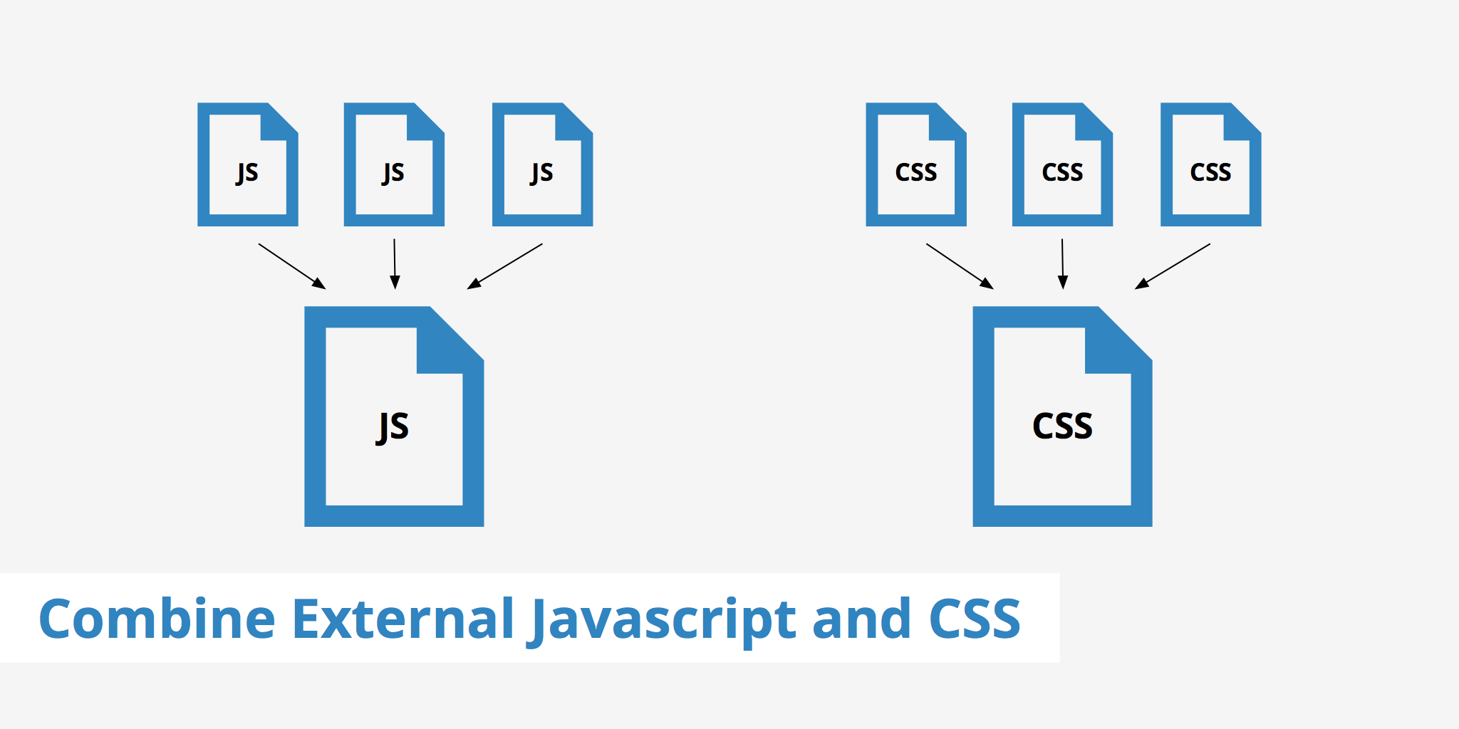 Combine External JavaScript and CSS