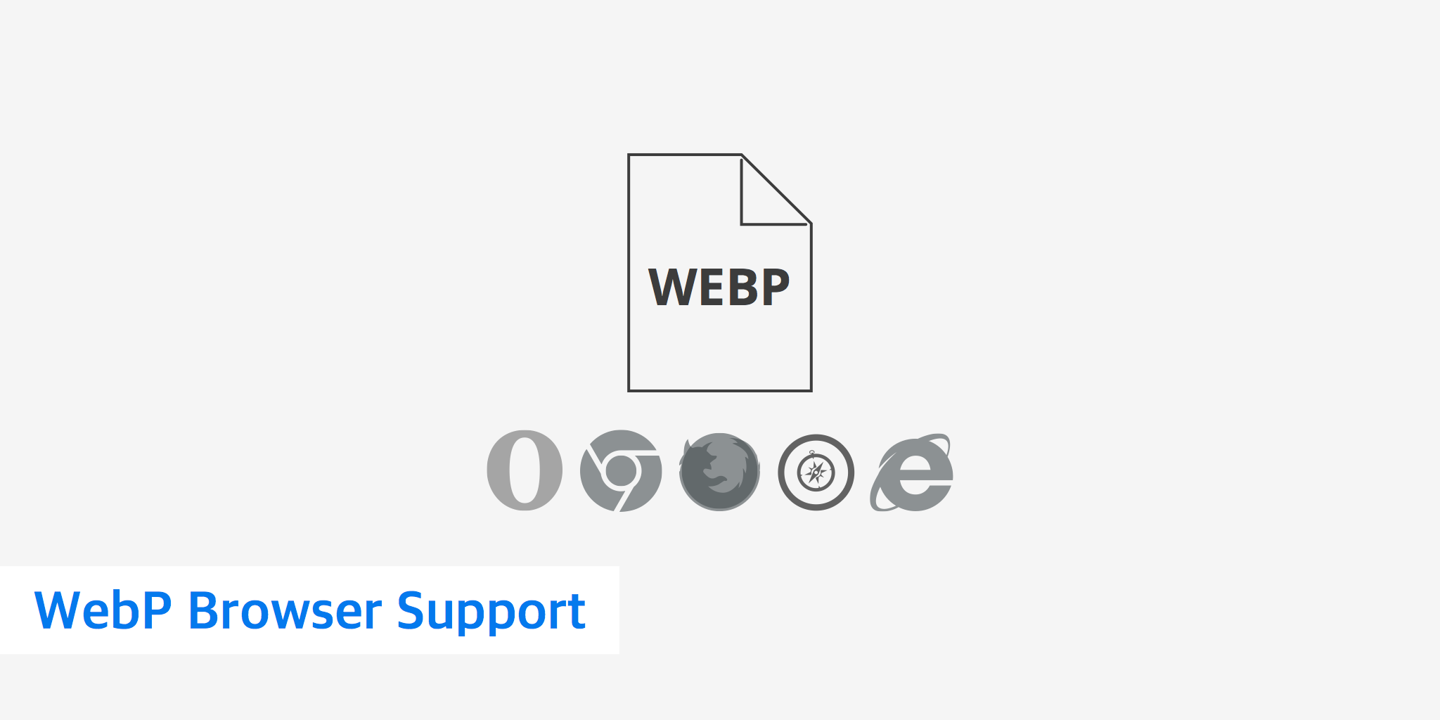 The State of WebP Browser Support