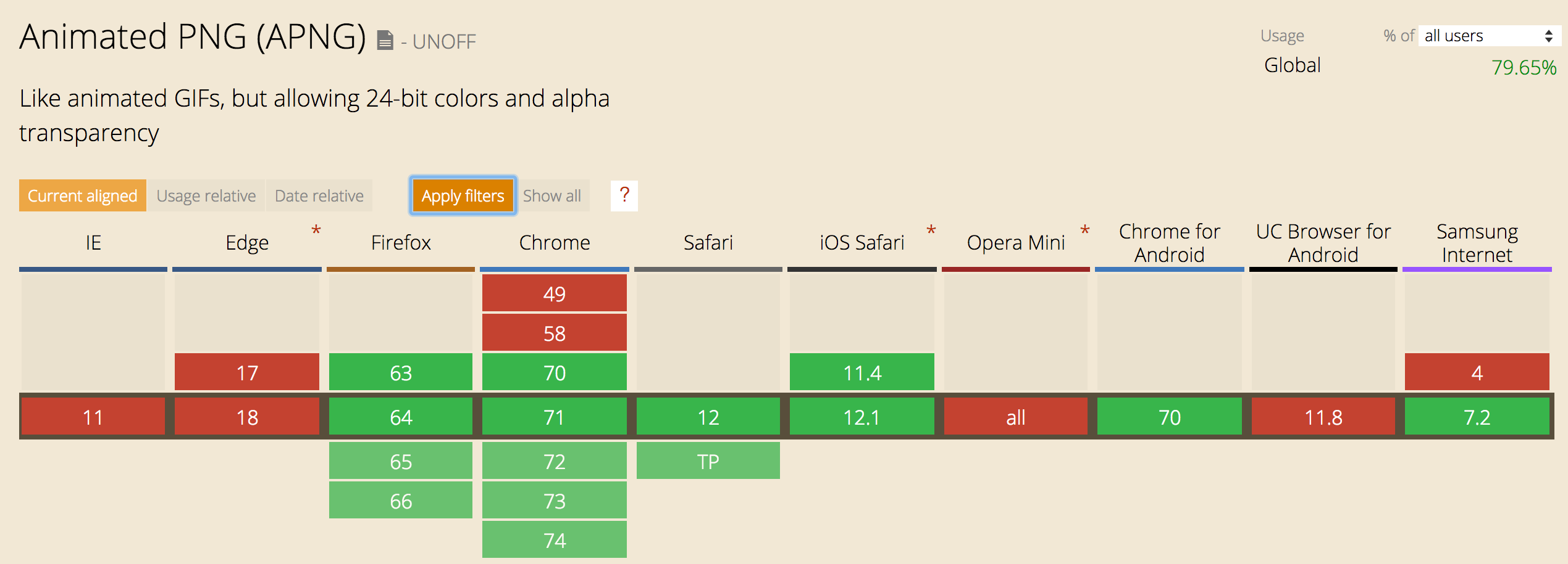 apng support