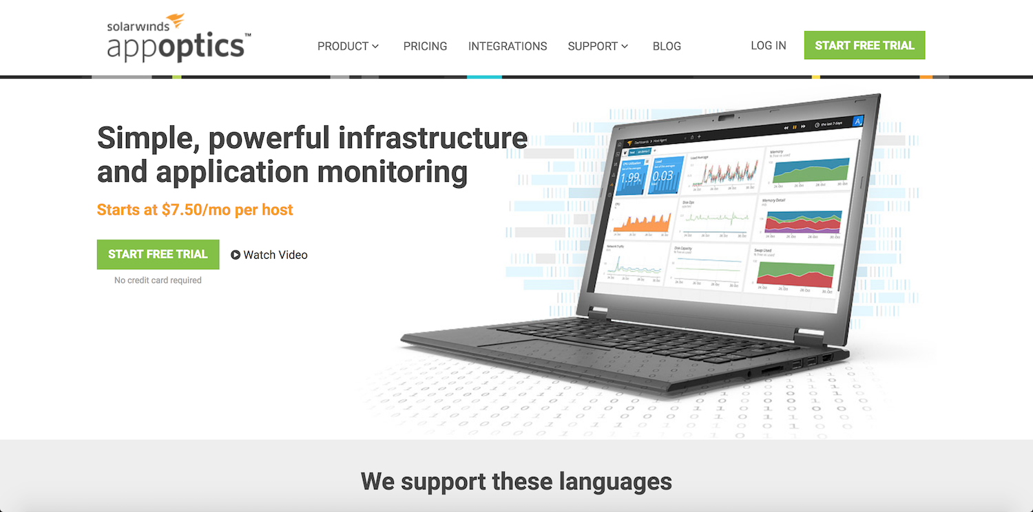 appoptics