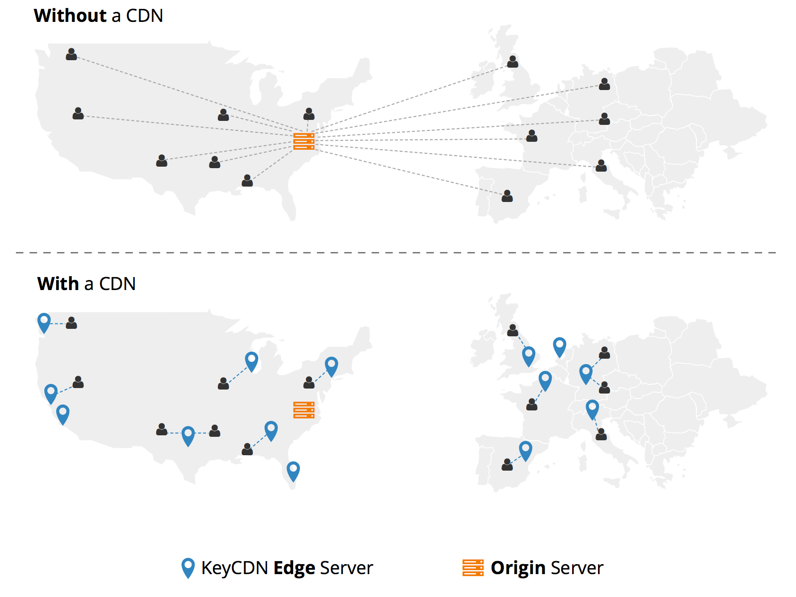 Káº¿t quáº£ hÃ¬nh áº£nh cho content delivery network caching