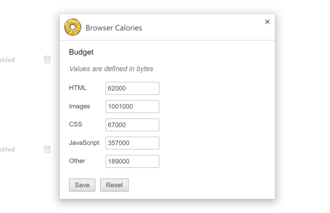 change performance budget