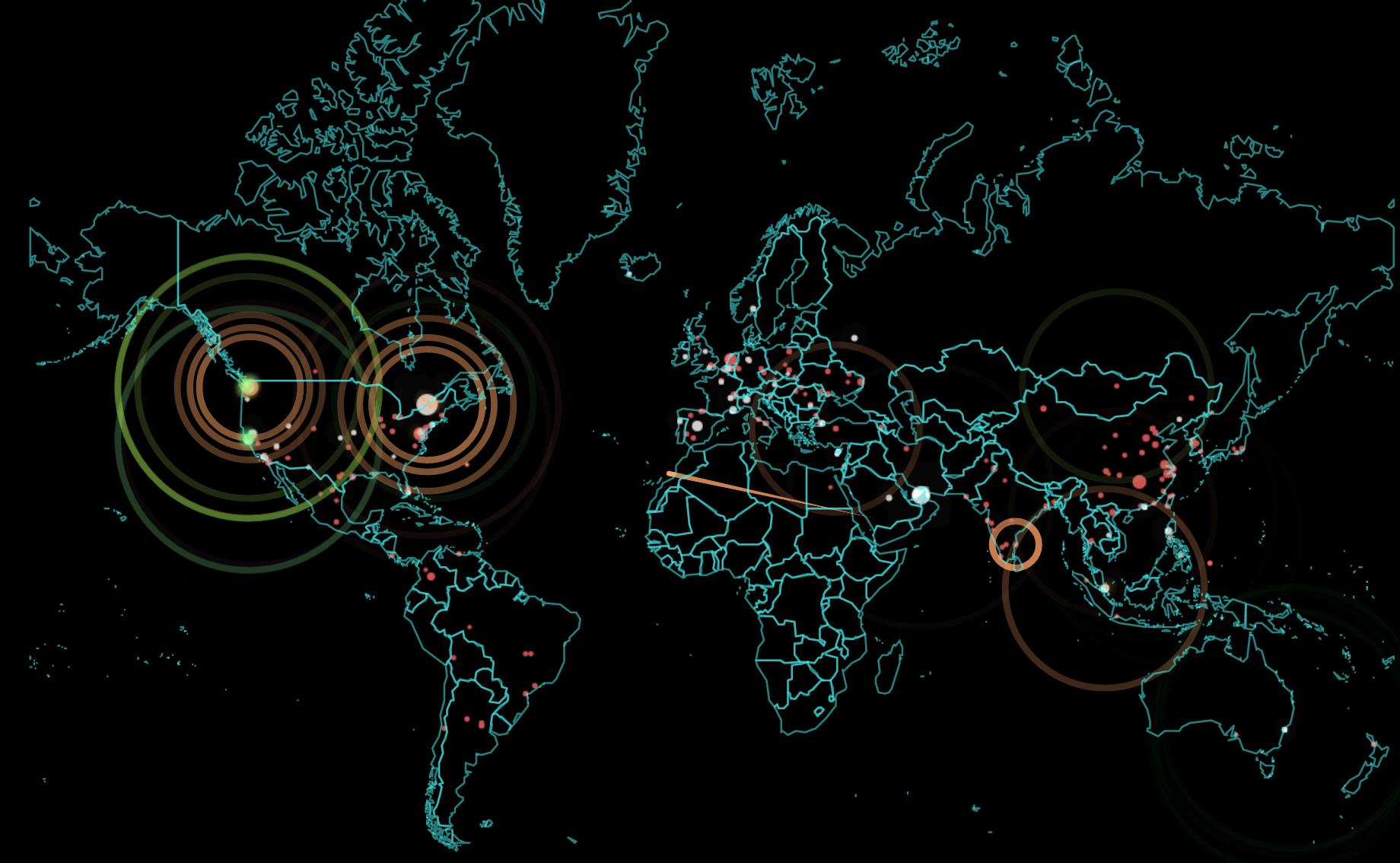 ddos traffic right now