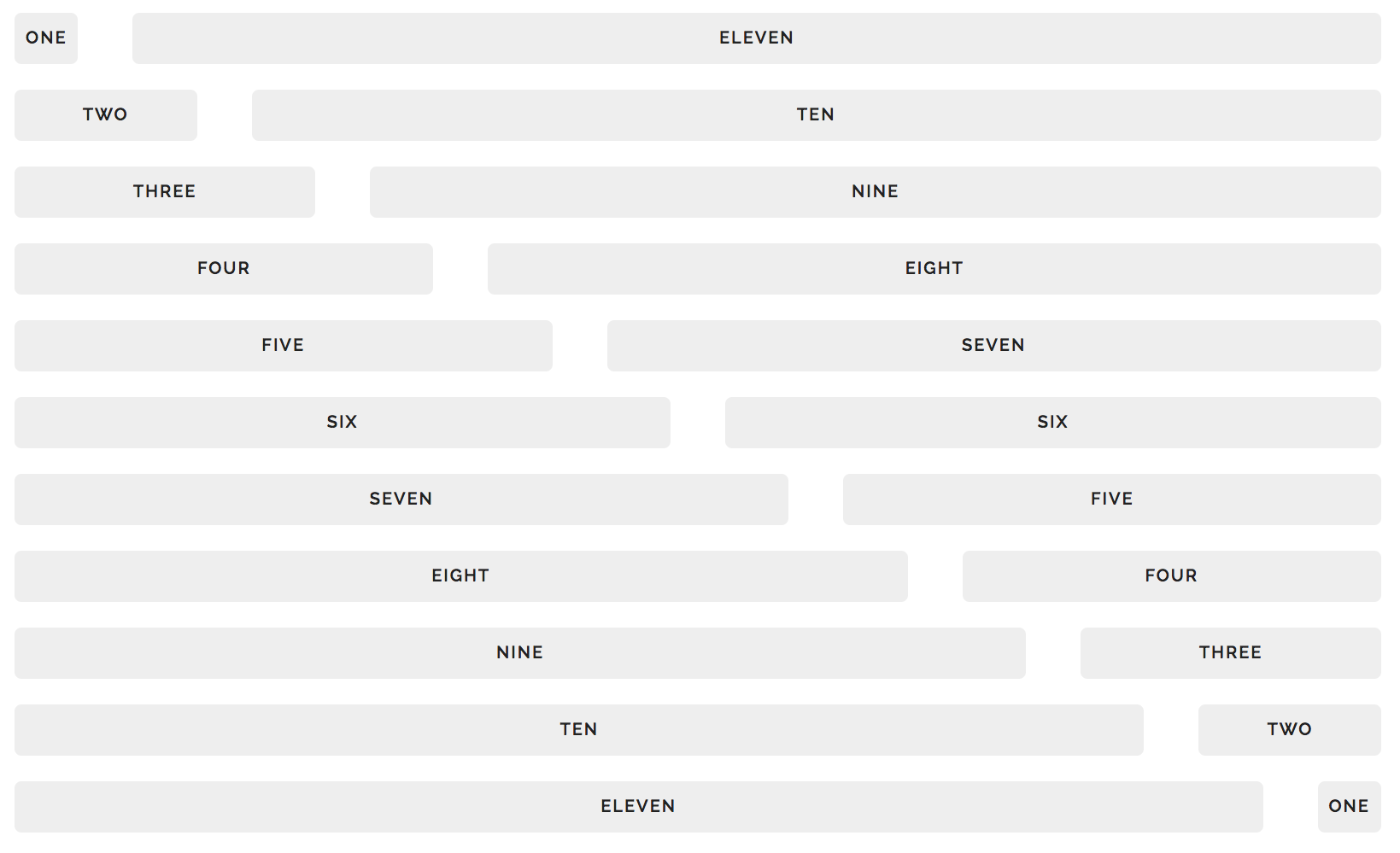 10 Essential Benefits of Responsive Web Design KeyCDN