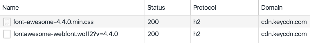font awesome cdn file
