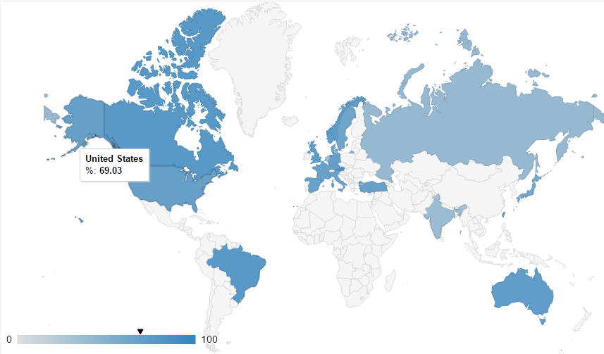 global heat map http2