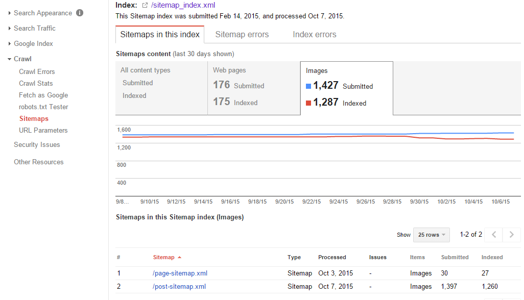 google search console image sitemap