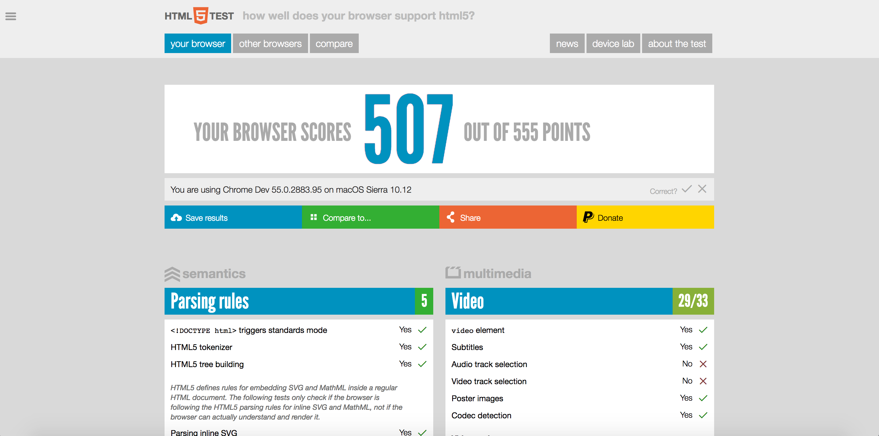 html5 test