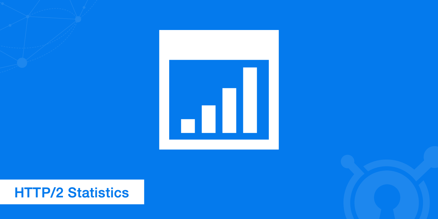 HTTP/2 Statistics - KeyCDN Report on HTTP/2 Distribution