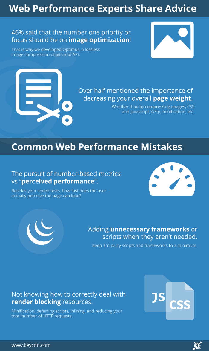 keycdn web performance advice