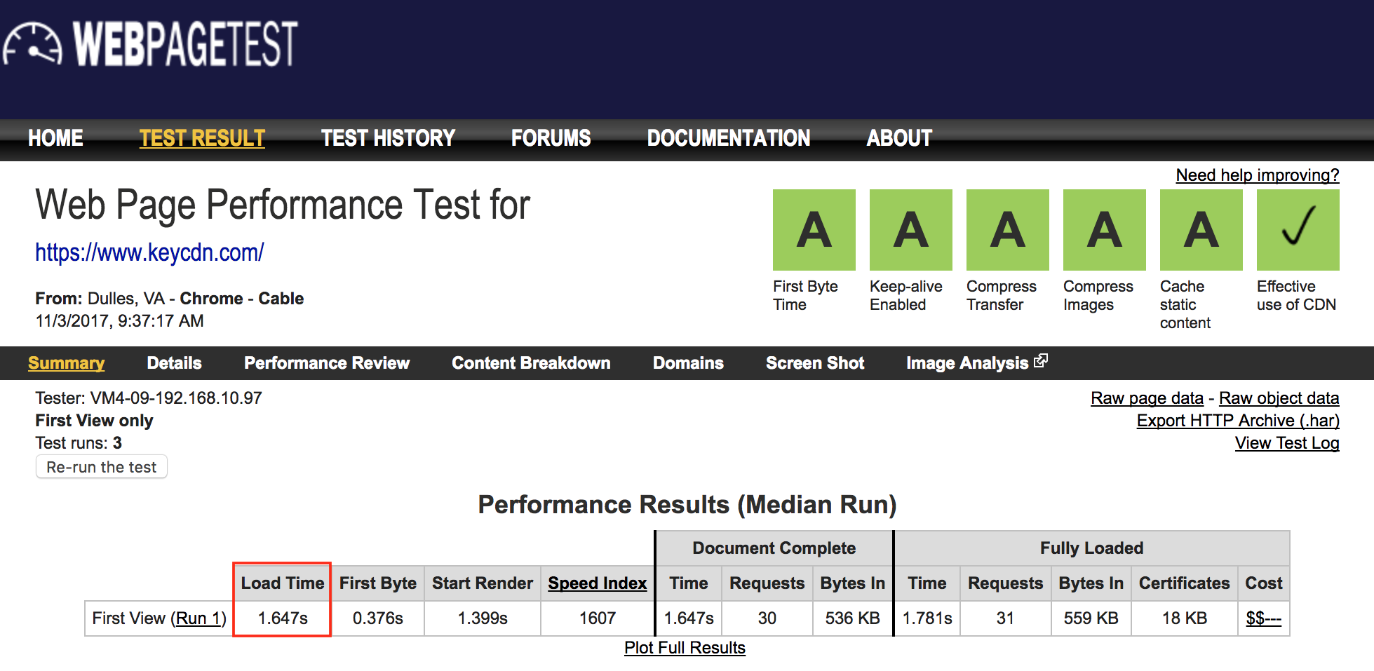 page load time