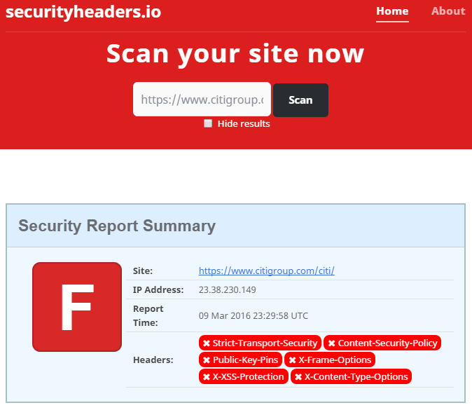 security headers F score