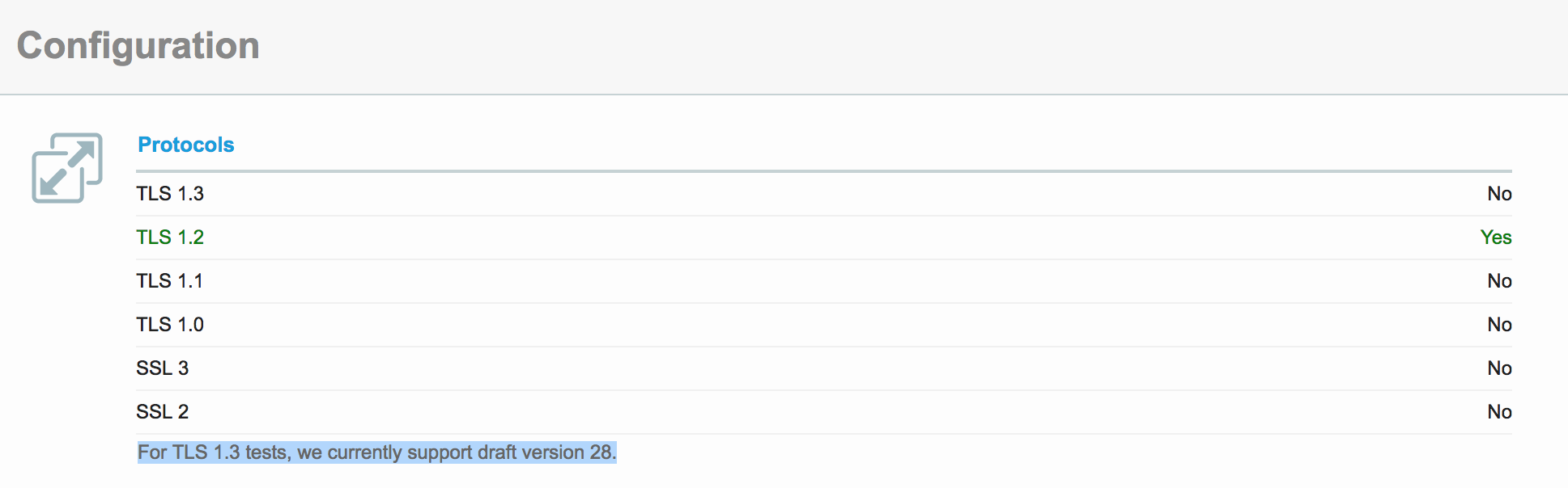 ssl labs tls 1.3