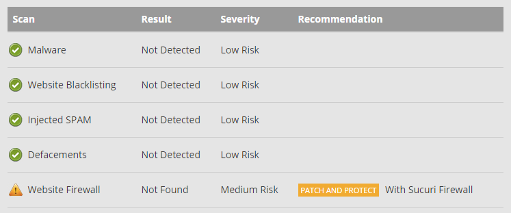 sucuri security scanner