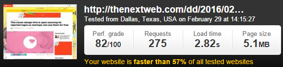the-next-web-desktop-version
