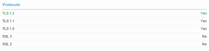 tls configuration