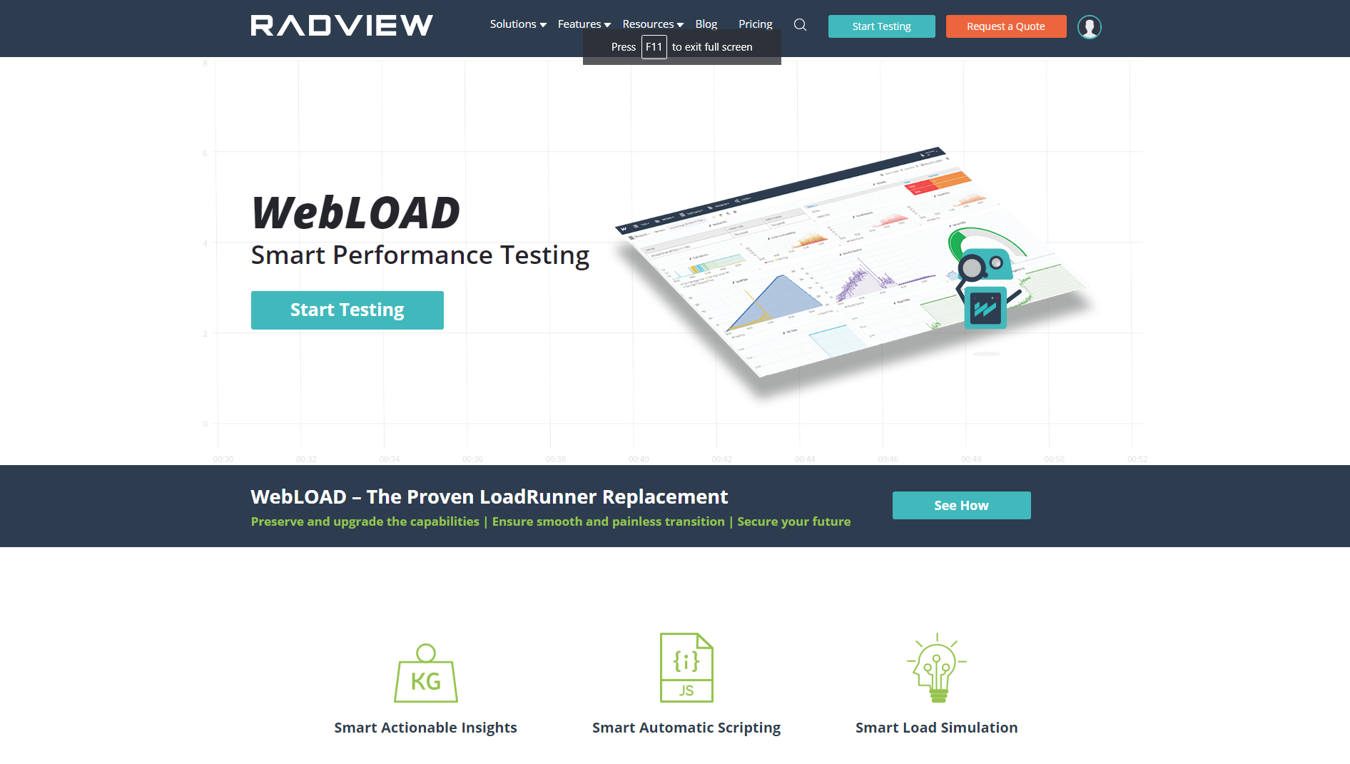 webload