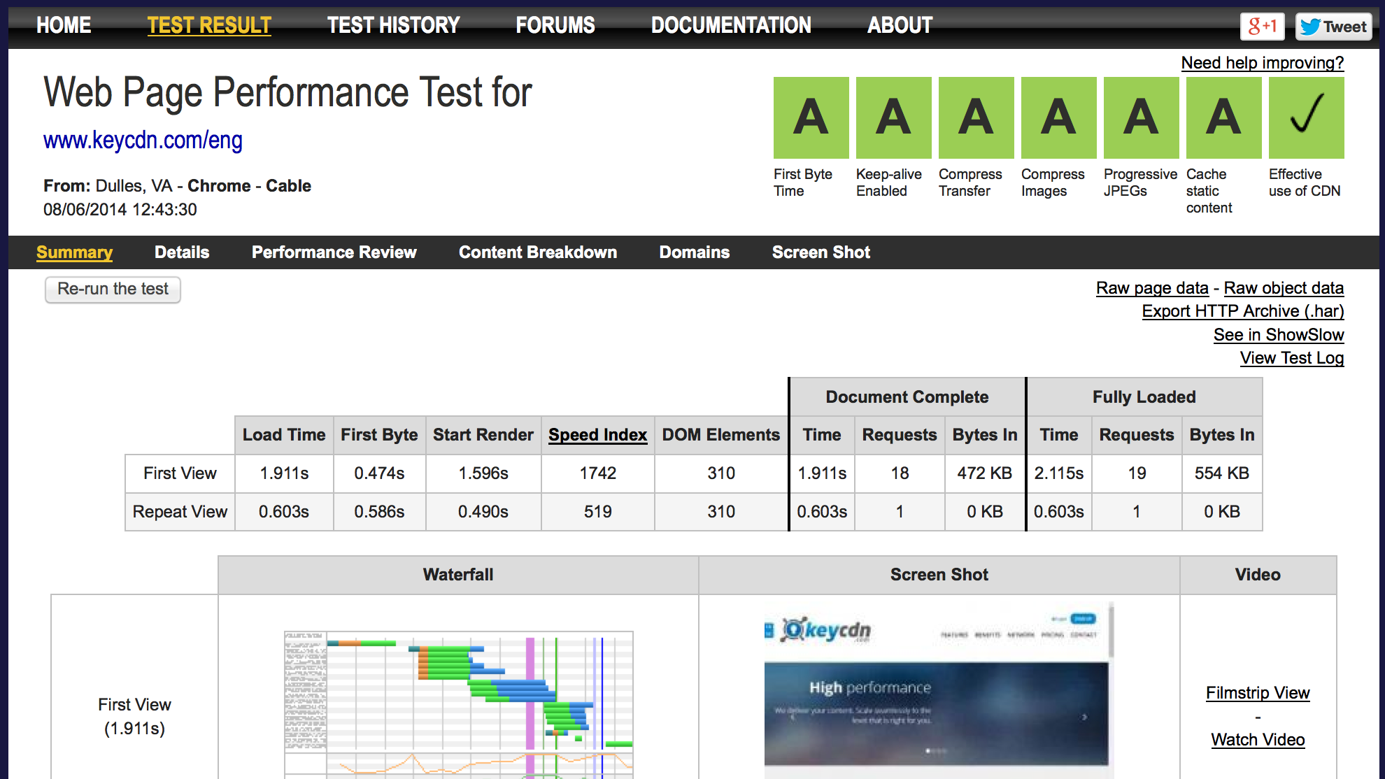 KeyCDN Webpagetest performance test