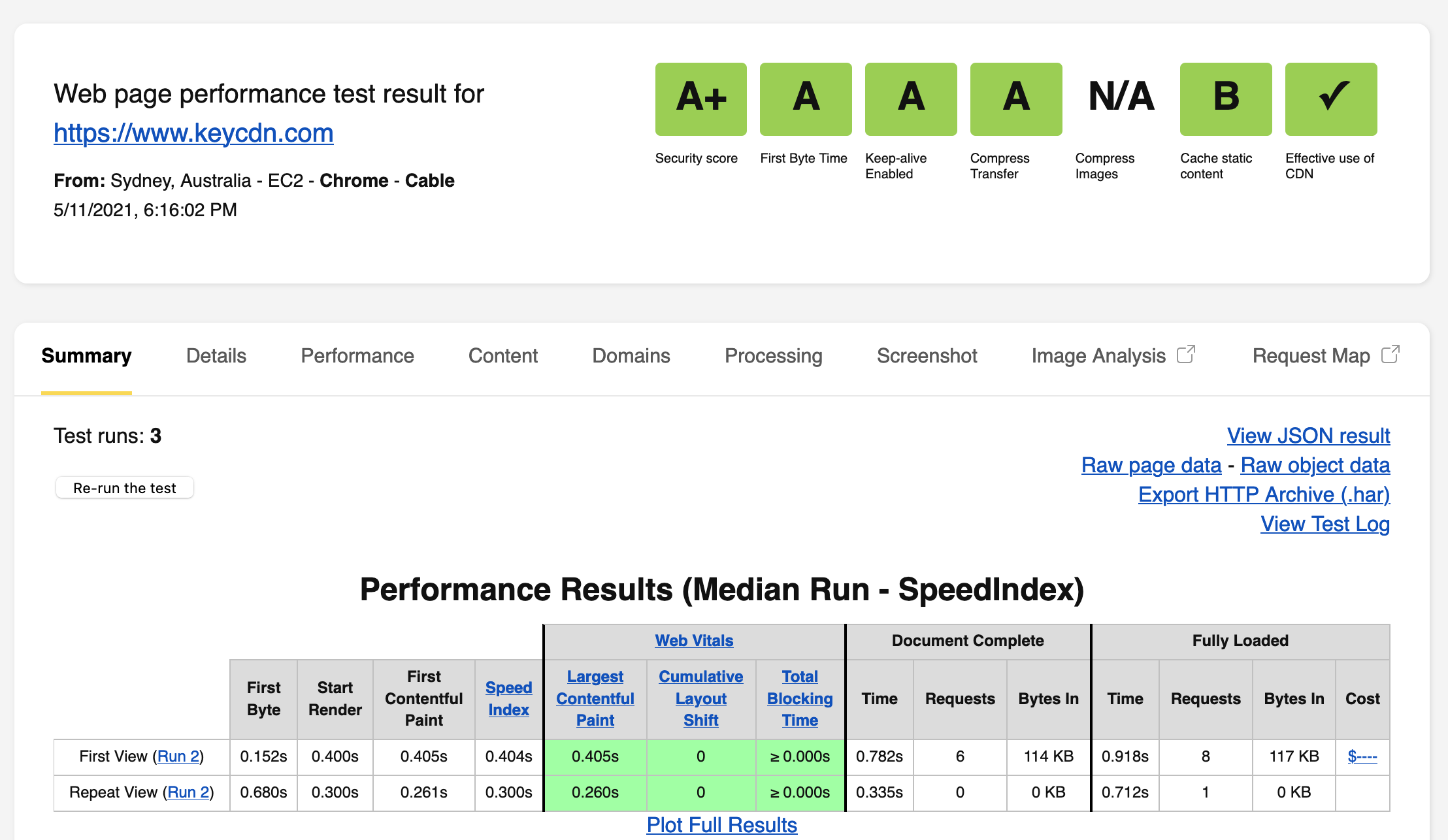 webpagetest report