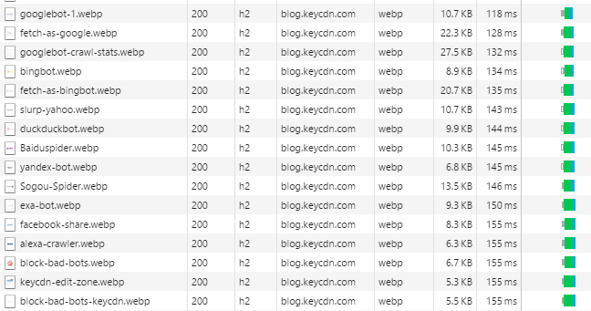 wordpress webp images