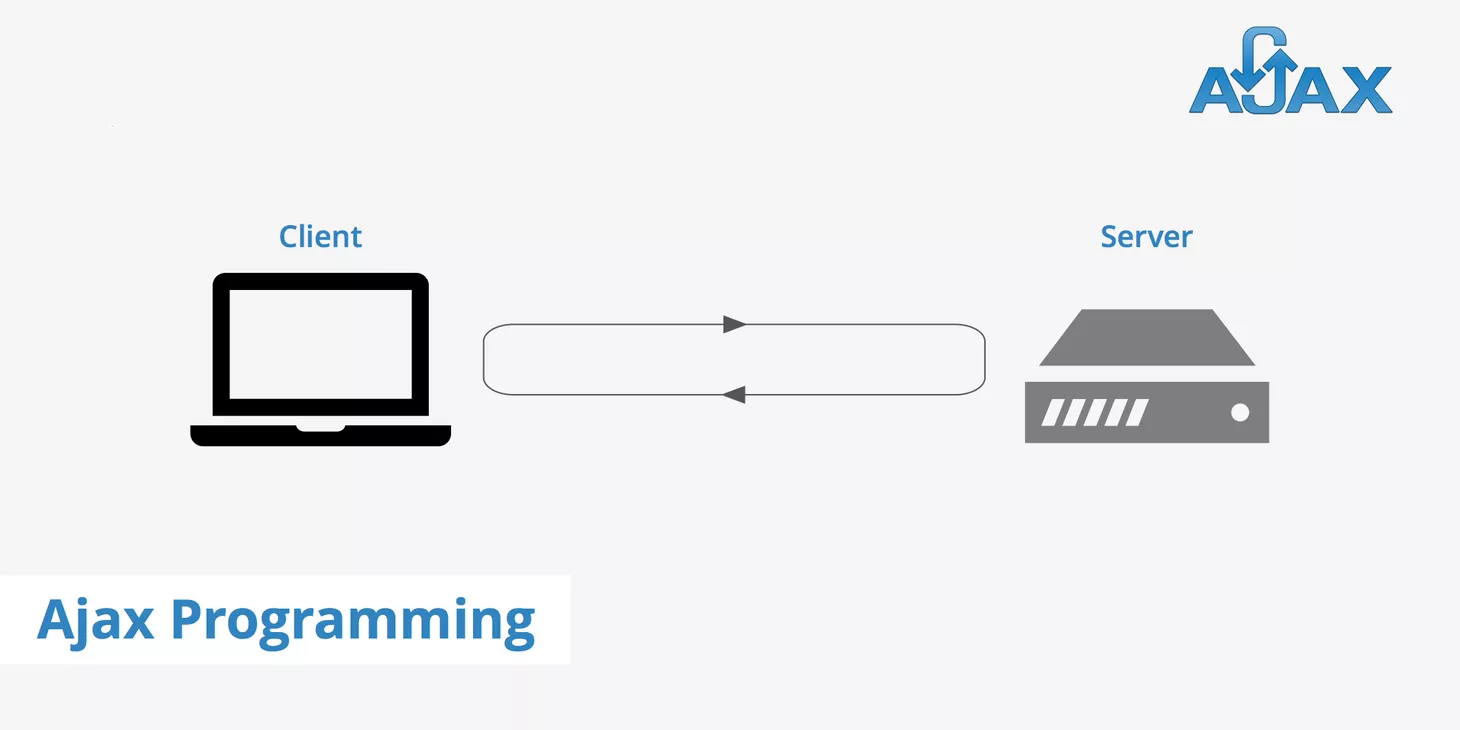 ajax-programming-lg@2x.webp