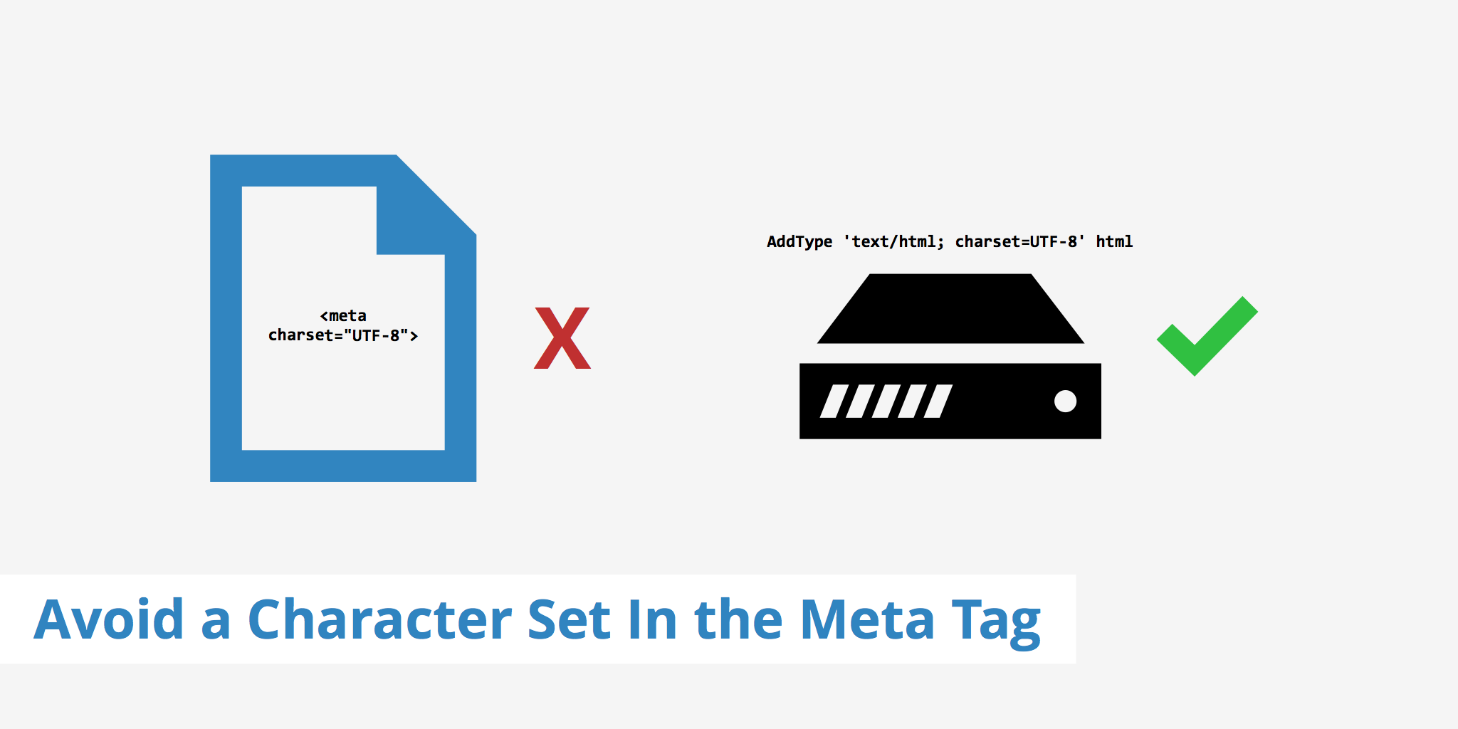 Avoid a Character Set in the Meta Tag