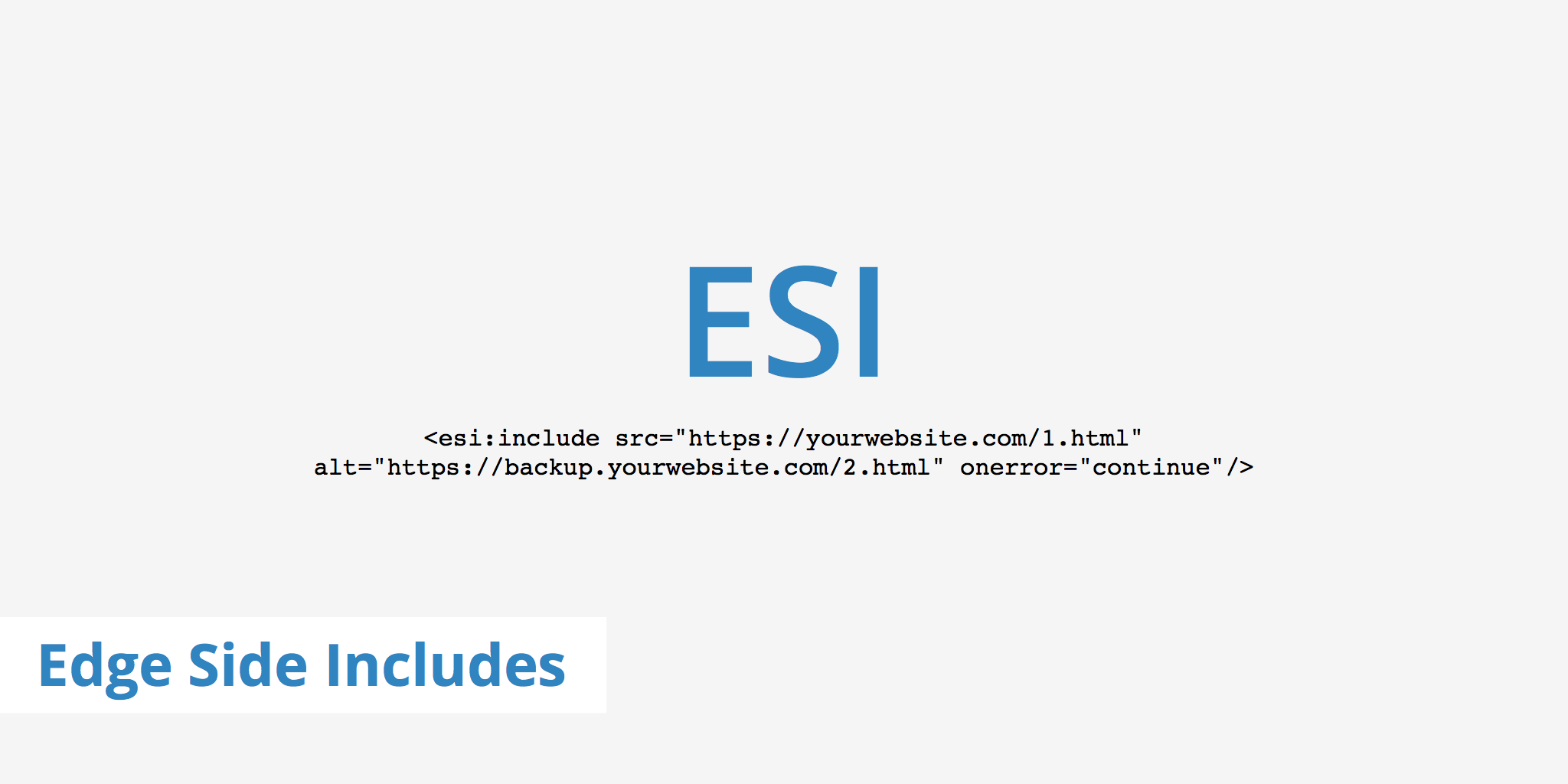 What Is Edge Side Includes (ESI)?