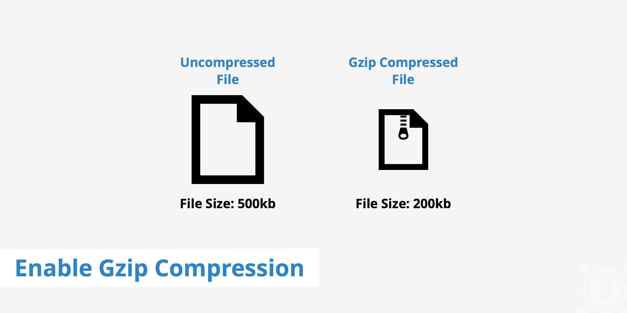 Enable Gzip Compression - Configuration for Nginx and Apache