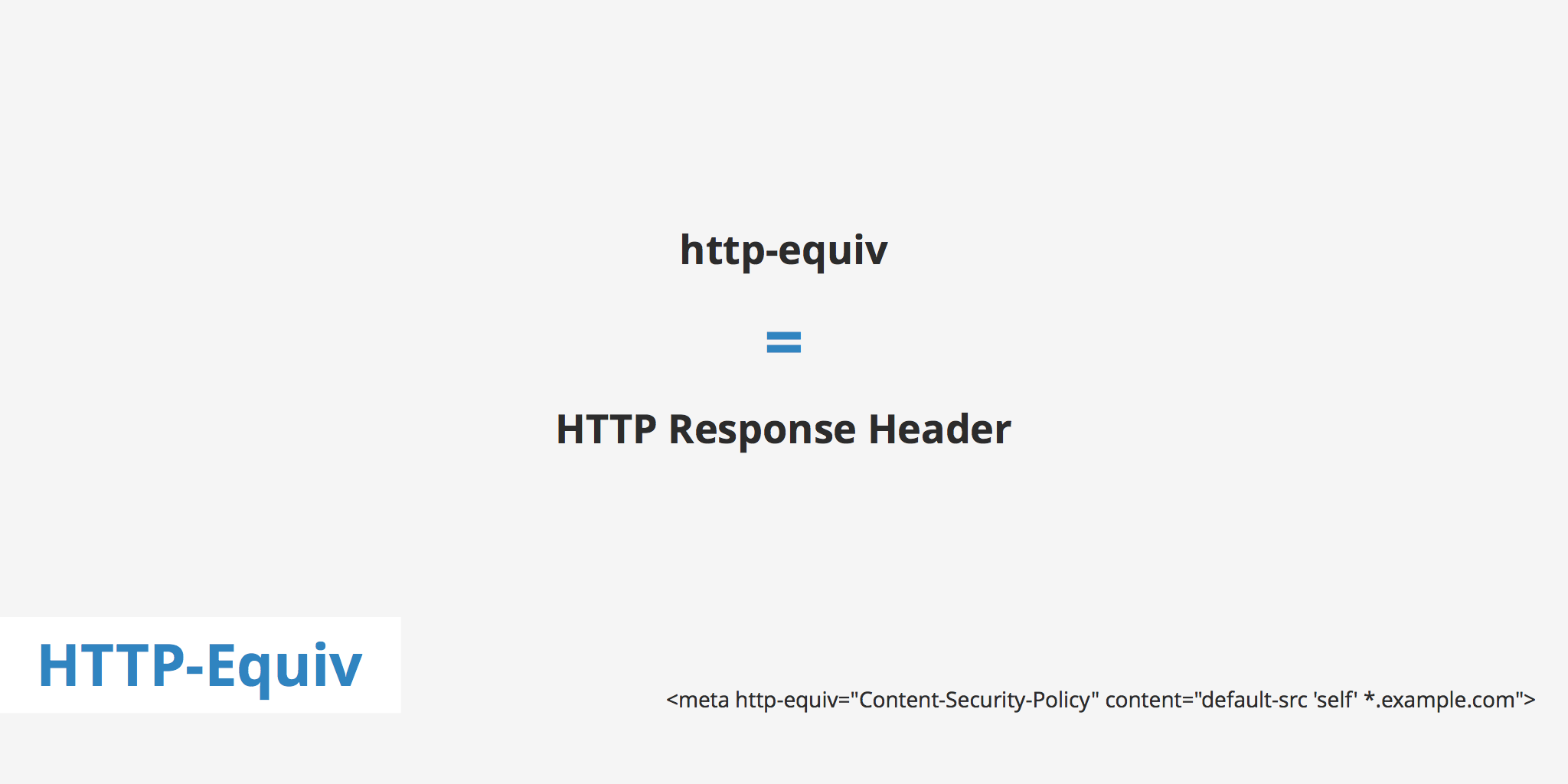 HTTP-Equiv: What Is It Used For?
