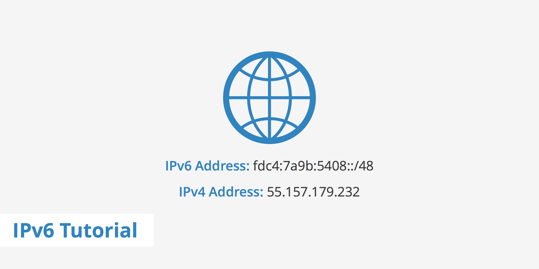 IPv6 Tutorial