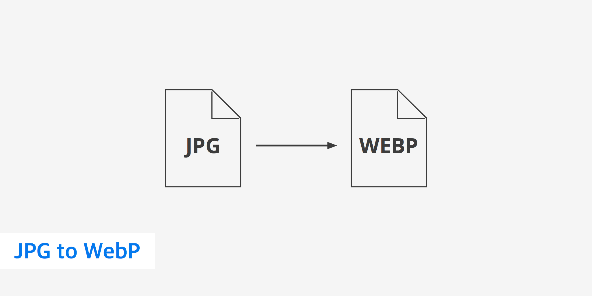 JPG to WebP - Comparing Compression Sizes