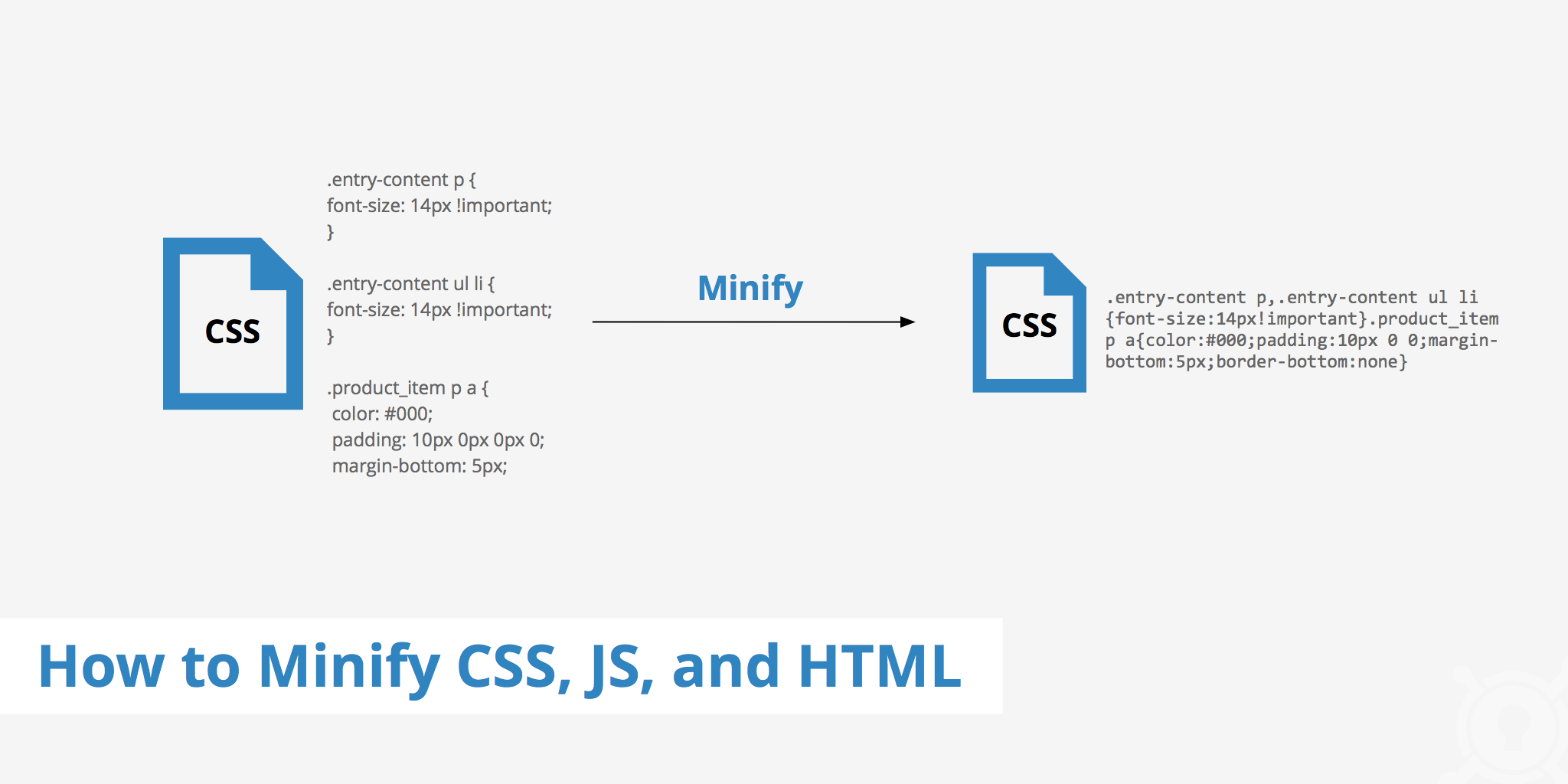 How to Minify CSS, JS, and HTML