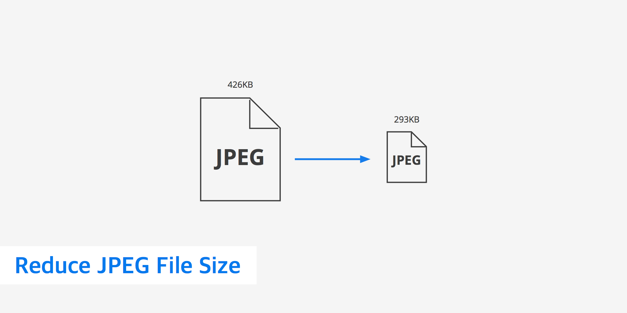 How To Reduce JPEG File Size KeyCDN Support