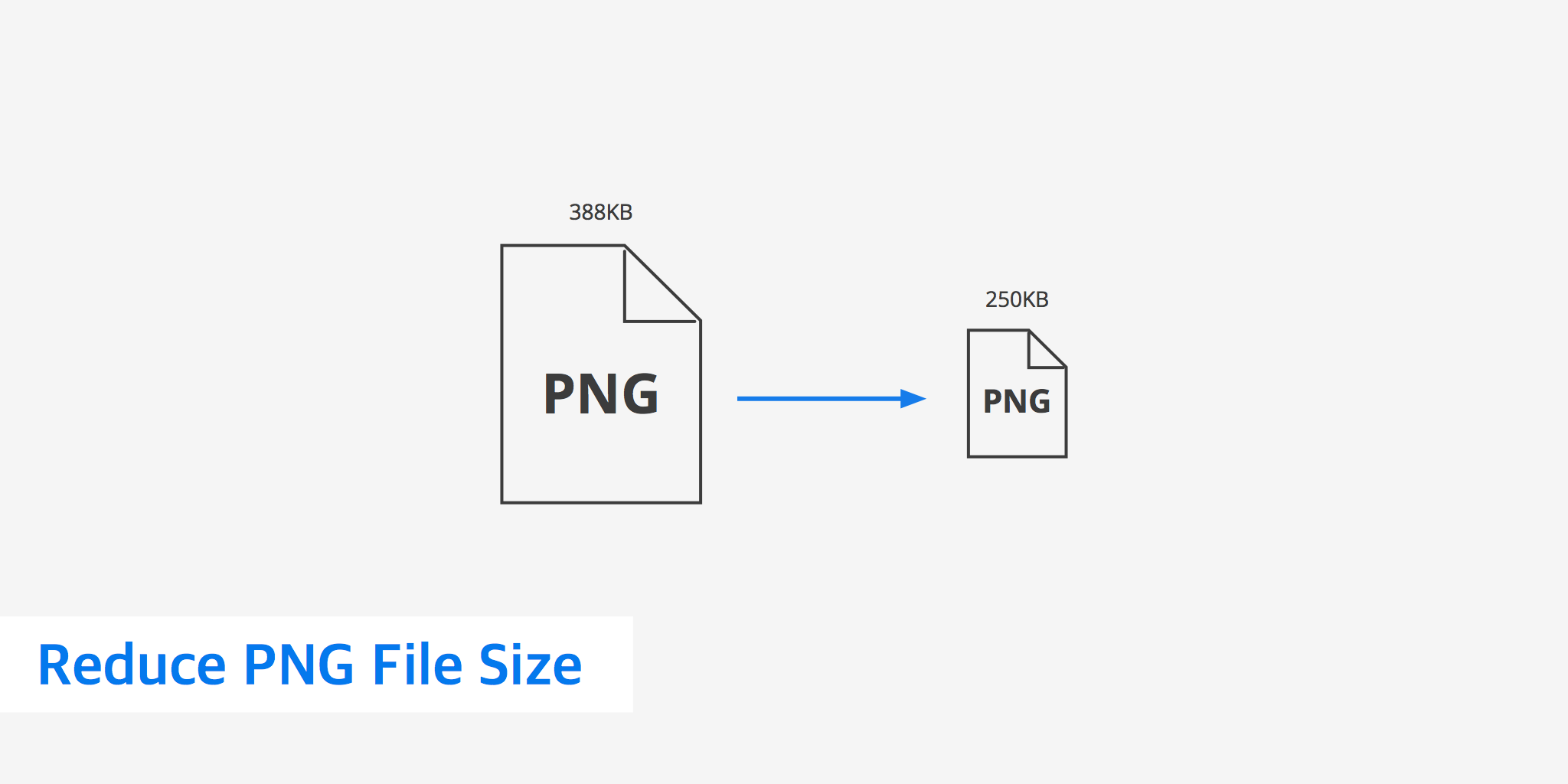 How to Reduce PNG File Size