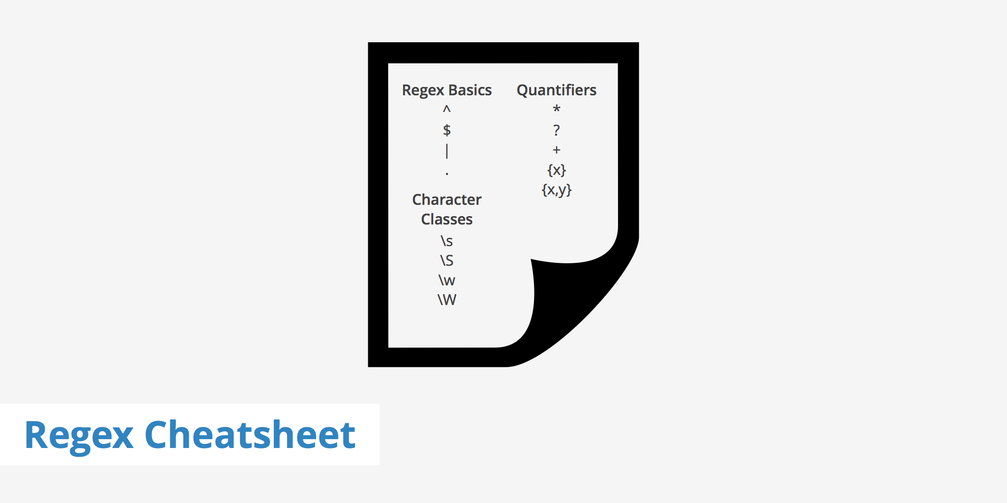 Ultimate Regex Cheat Sheet