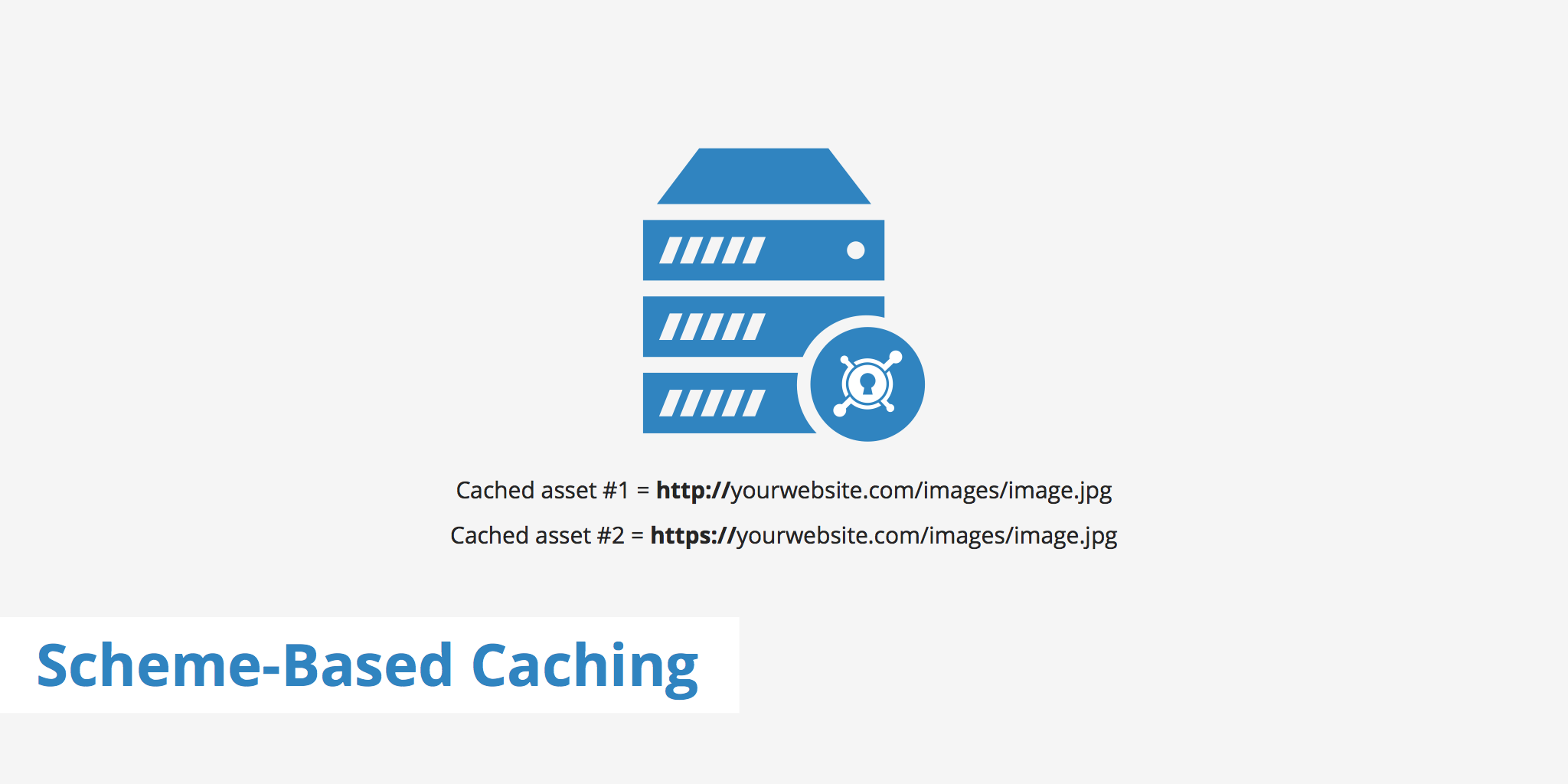 Scheme-Based Caching