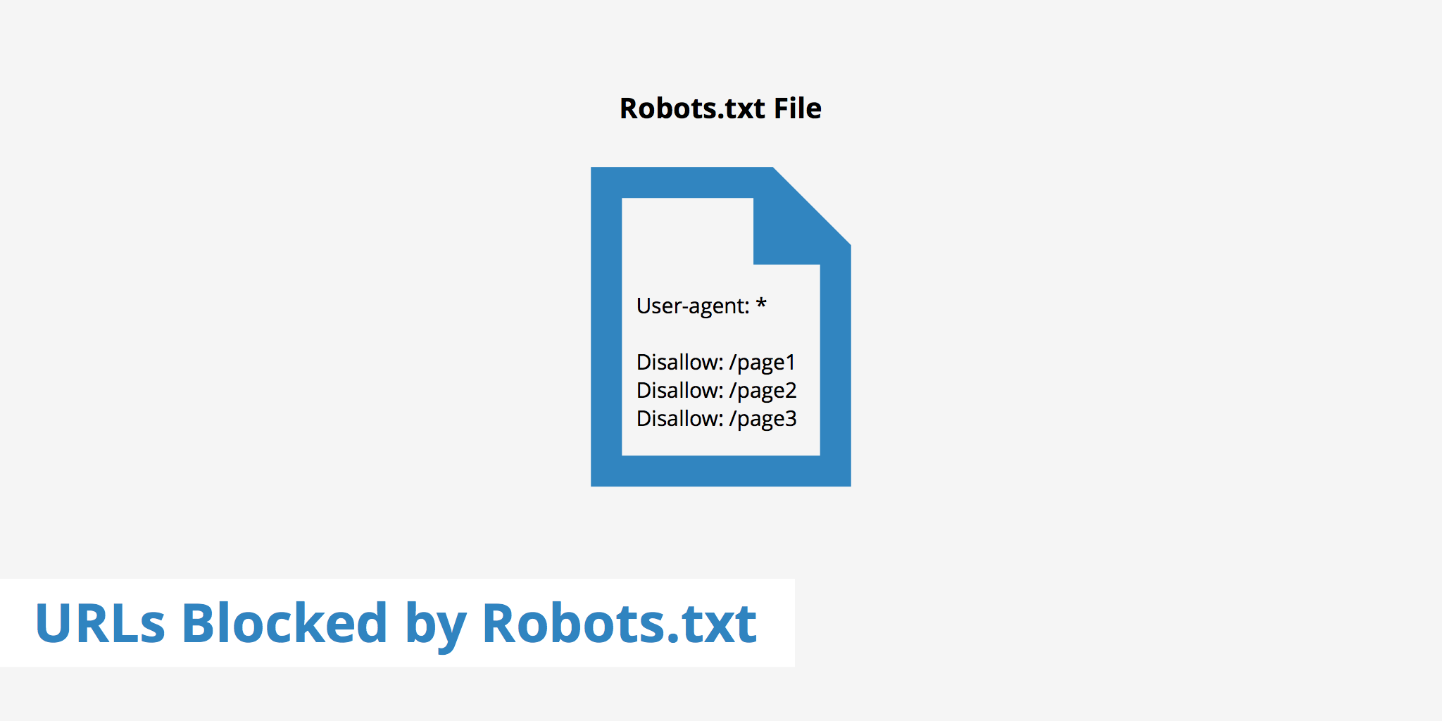 How to Fix Sitemap Contains URLs Which Are Blocked by Robots.txt