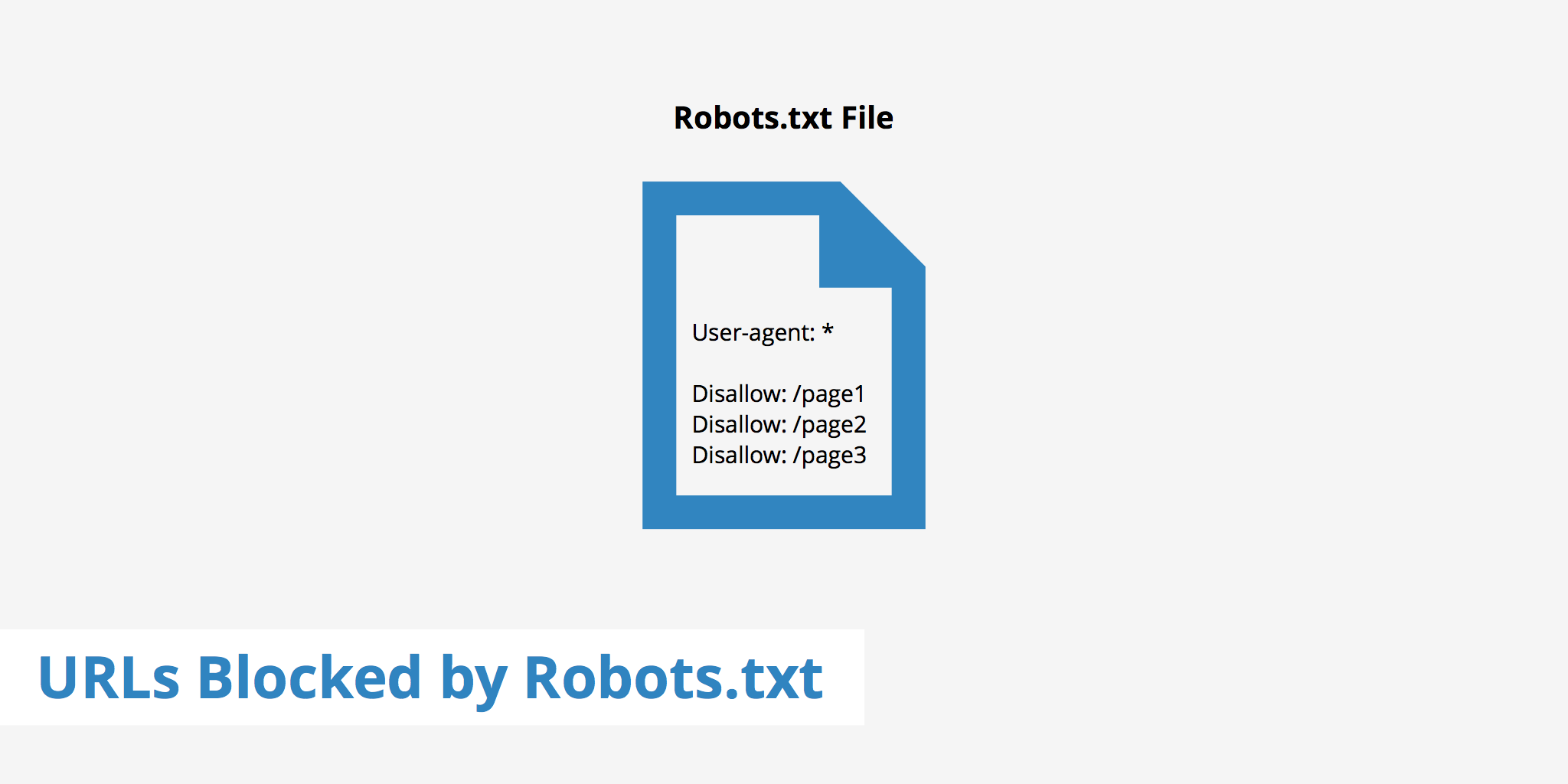 to Fix Sitemap Contains URLs Are Blocked Robots.txt - KeyCDN Support