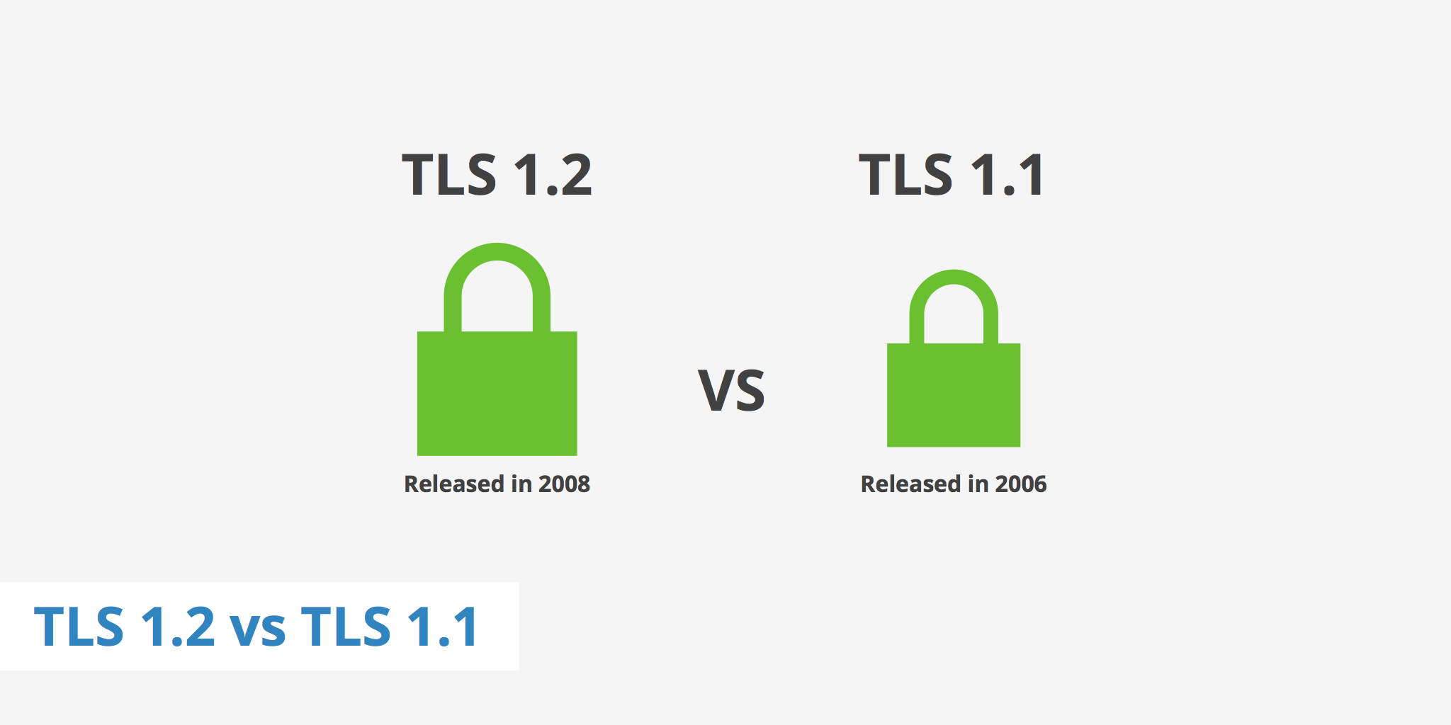 TLS 1.2 vs TLS 1.1