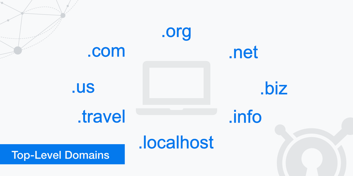 banjo mørke Festival Top-Level Domains Explained - KeyCDN Support