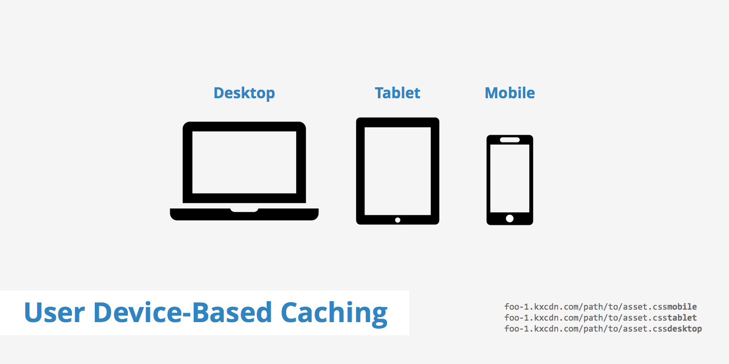 Cache-Control - How to Properly Configure It - KeyCDN Support