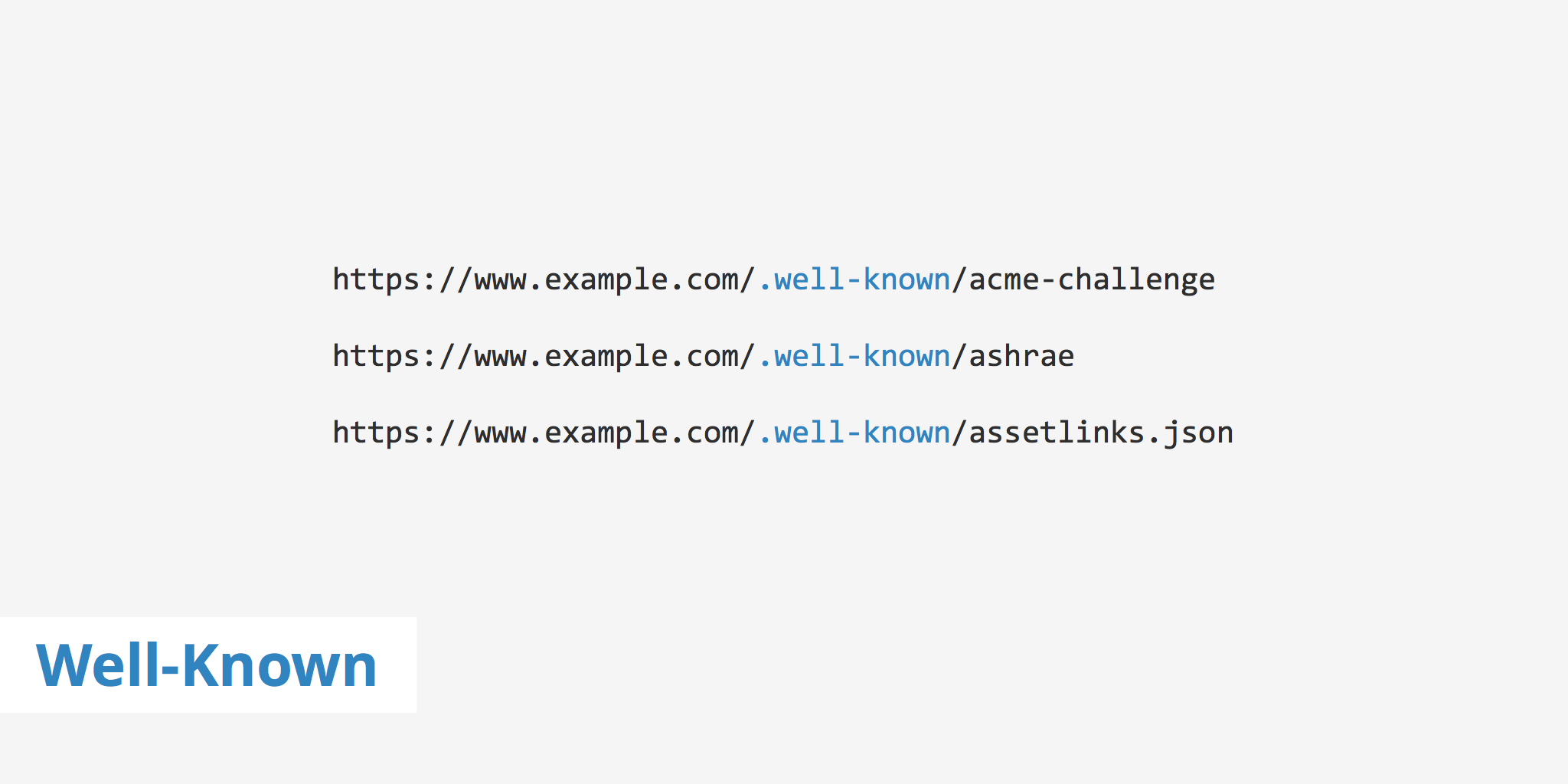 Explaining the Well-Known Path Prefix