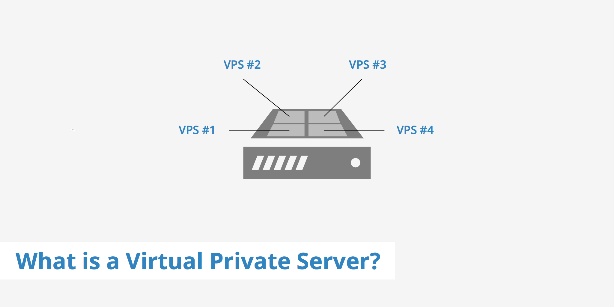 What Is a Virtual Private Server